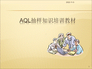 AQL抽样计划培训课件.ppt