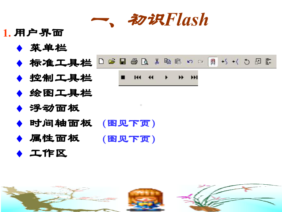 flash动画制作教程(速学必备宝典)课件.ppt_第2页