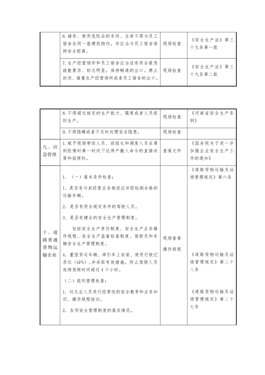 道路货物运输企业安全生产检查表参考模板范本.docx_第3页