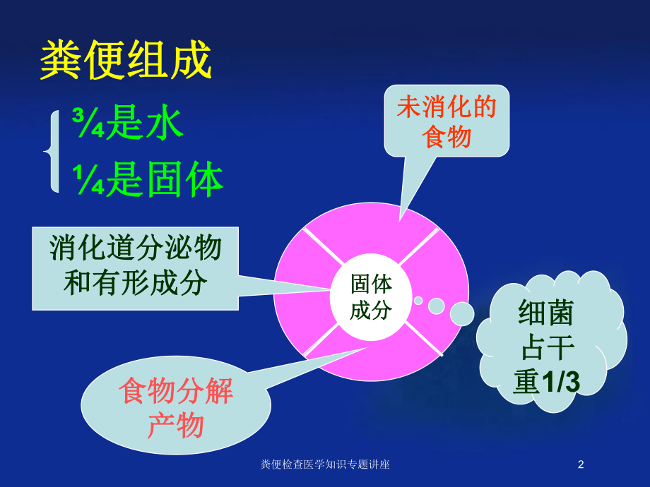 粪便检查医学知识专题讲座培训课件.ppt_第2页