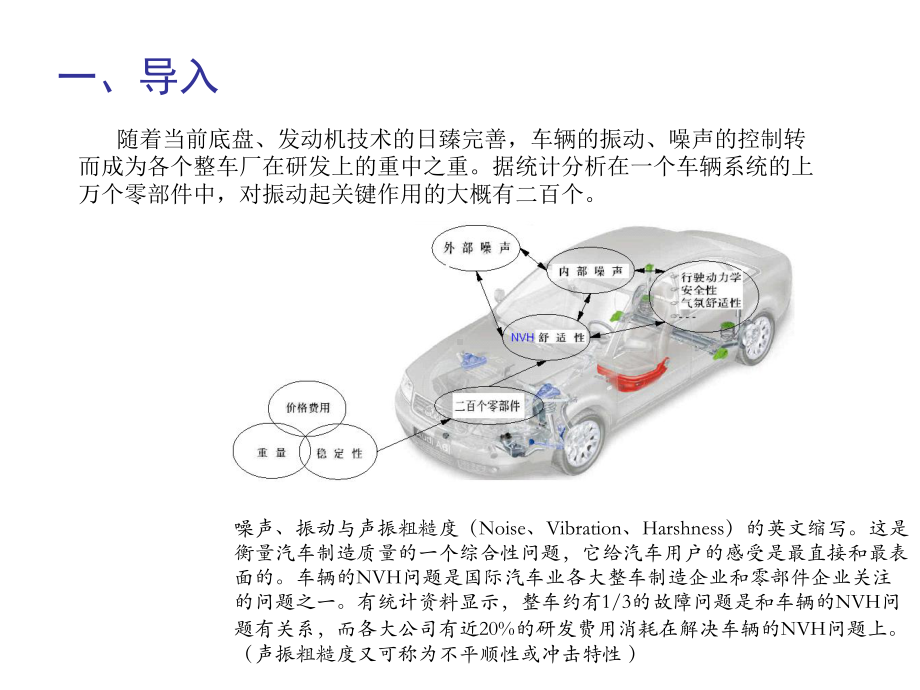 III-2-1：负载发生变化时有响声解析课件.ppt_第2页