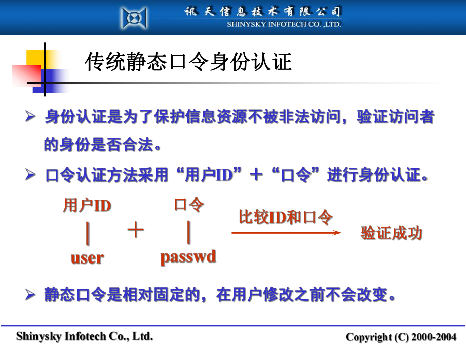 DPAS动态口令认证系统课件.ppt_第2页