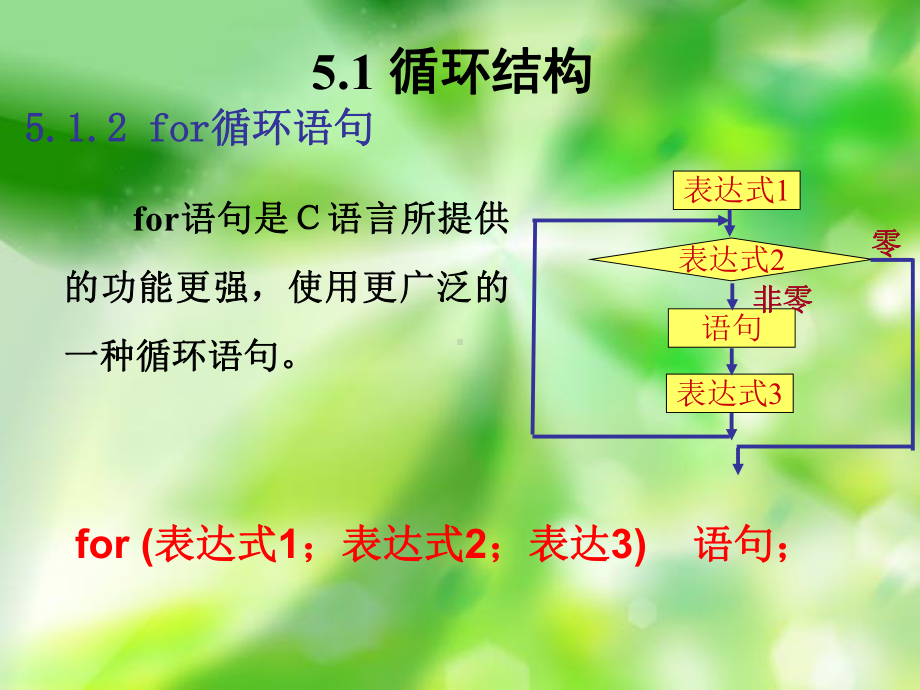 C语言程序设计教程第5章循环程序设计课件.ppt_第3页