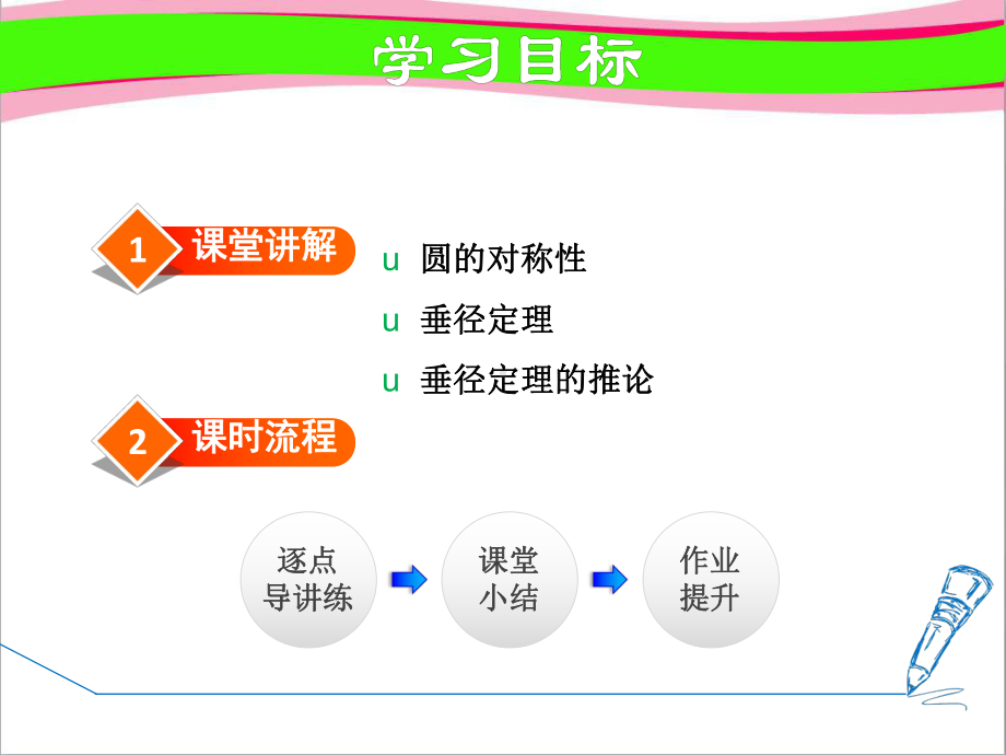 -垂直于弦的直径-公开课课件.ppt_第2页