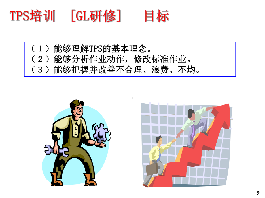 A03109丰田TPS培训教材课件.ppt_第2页