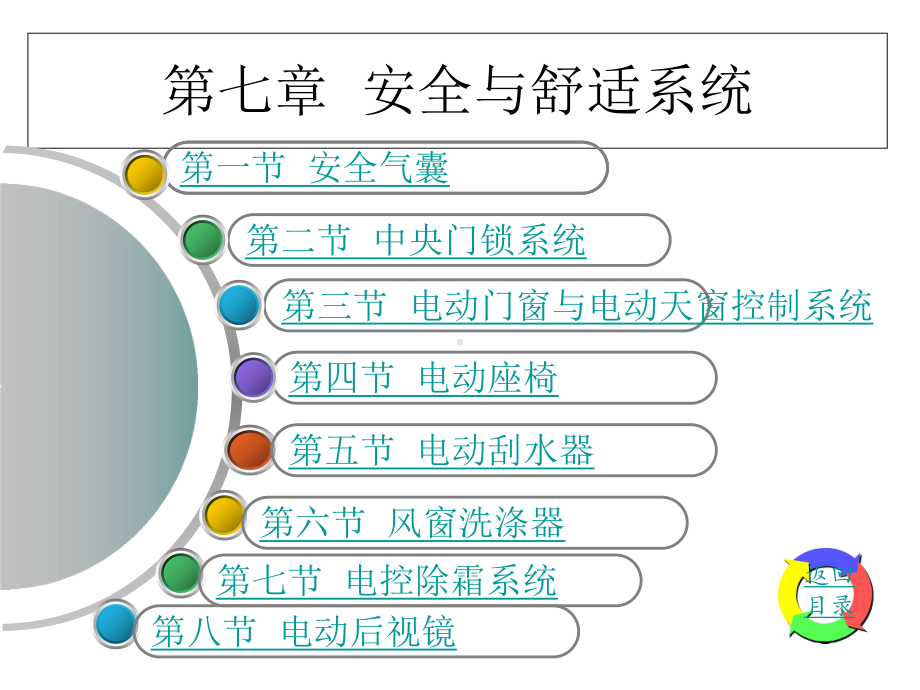 (汽车电器设备与维修课件.ppt_第3页