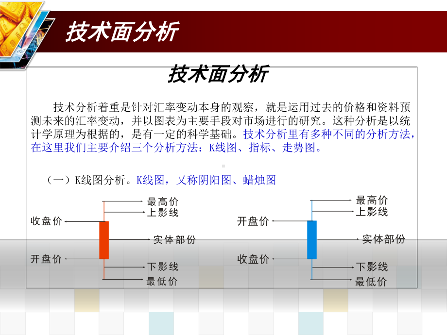 K线图各种指标分析课件.ppt_第2页