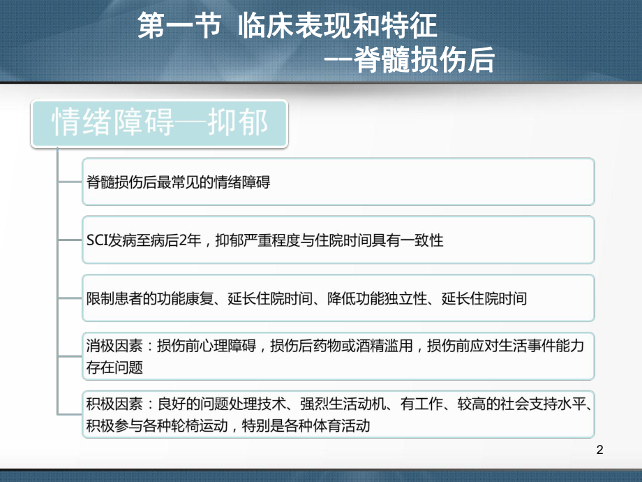 第六章-肢体功能障碍的心理康复课件.ppt_第2页