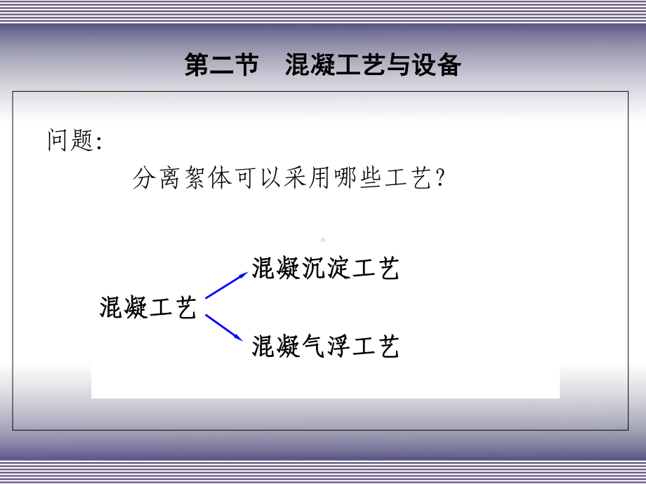 六章-混凝课件.ppt_第3页