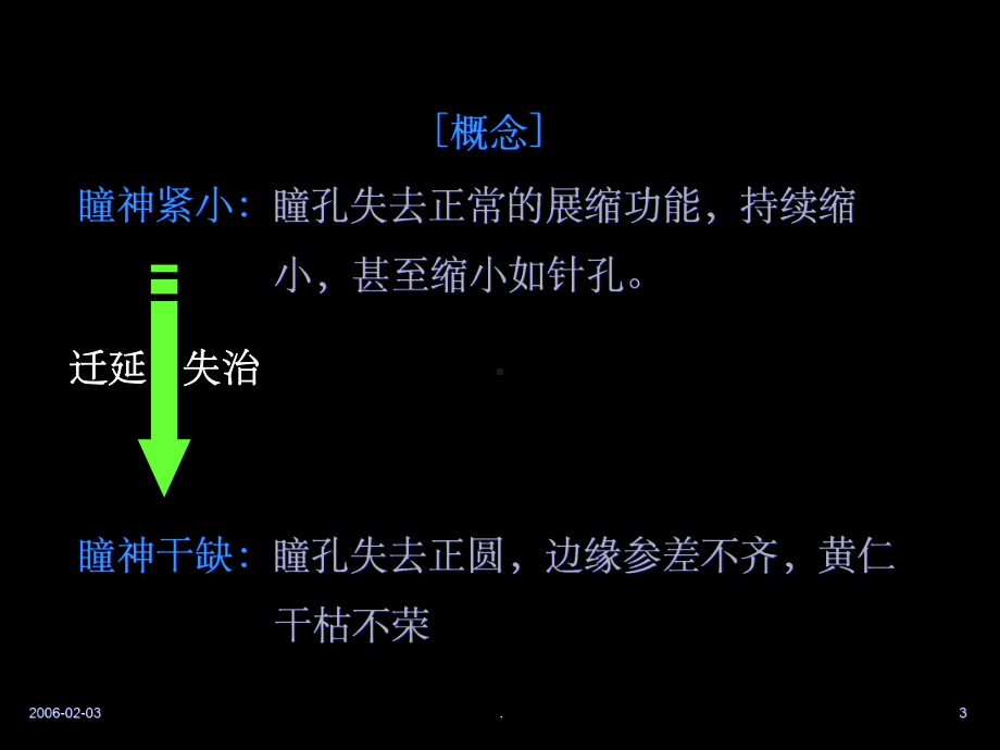 瞳神疾病-瞳神紧小课件.ppt_第3页