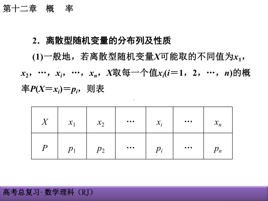 12-4离散型随机变量及其分布列课件.ppt_第2页