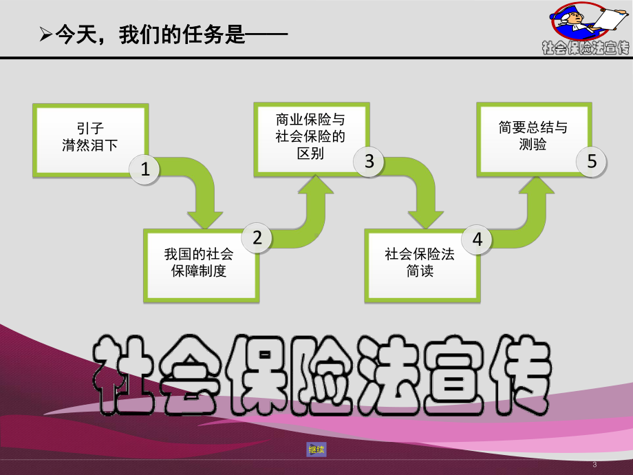 《社会保险法》普法宣传课件(最简版).ppt_第3页