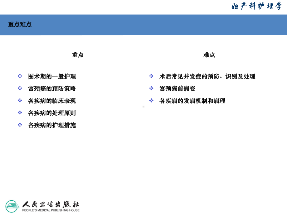 17章腹部手术病人护理课件.ppt_第3页