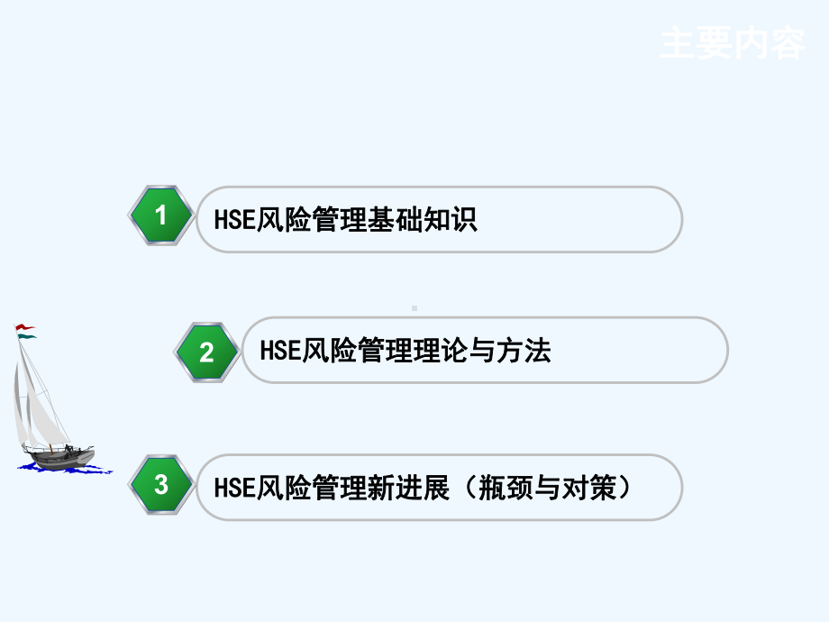 HSE风险管理教材课件.ppt_第2页