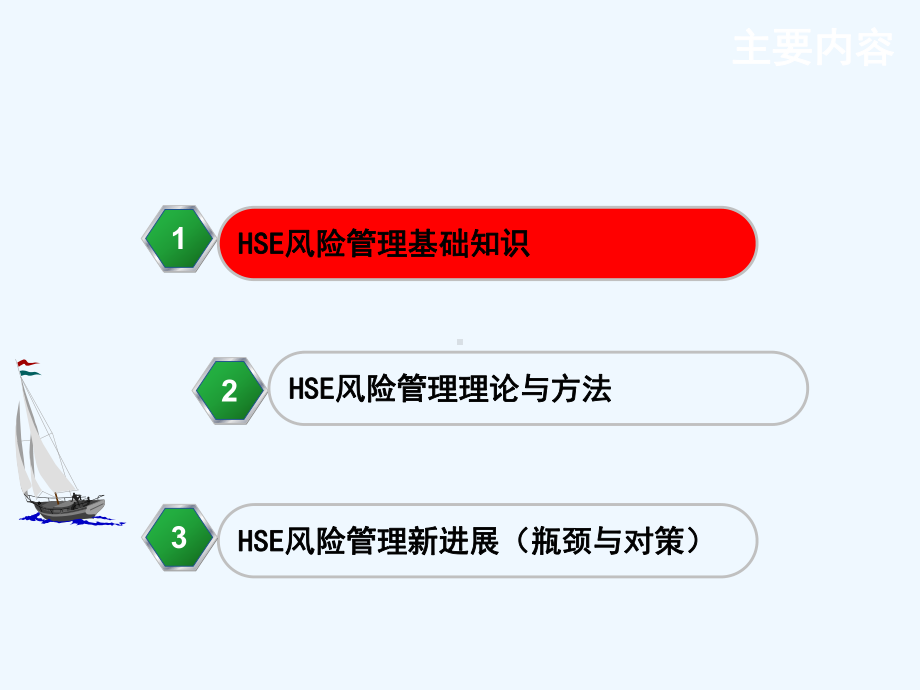 HSE风险管理教材课件.ppt_第3页