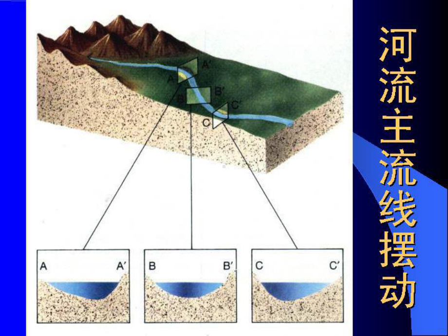 3a-小作业1小结(10夏)463MB课件.ppt_第3页