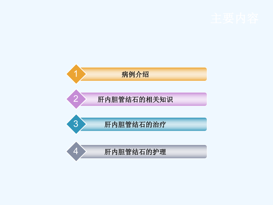 肝内胆管结石护理查房龙娟课件.ppt_第2页