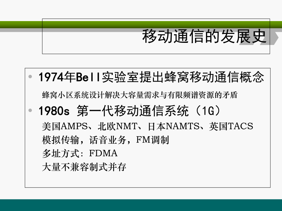 4G通信网络解析课件.ppt_第3页