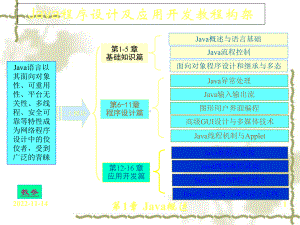 Java程序设计及应用开发教程课件.ppt