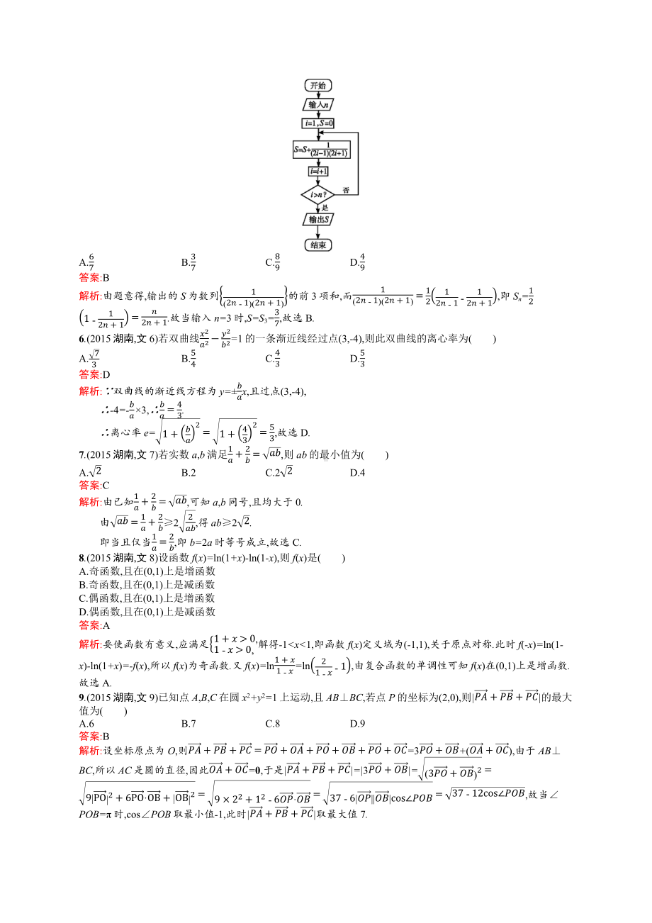 2015年普通高等学校招生全国统一考试文科数学(湖南卷).docx_第2页