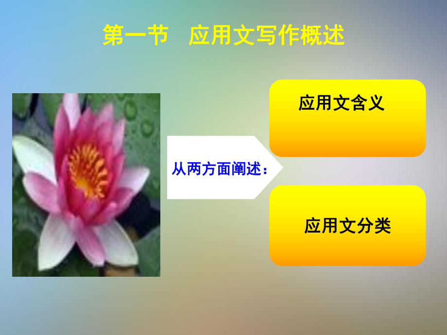 XXx年班组常用应用文写作课件.pptx_第3页