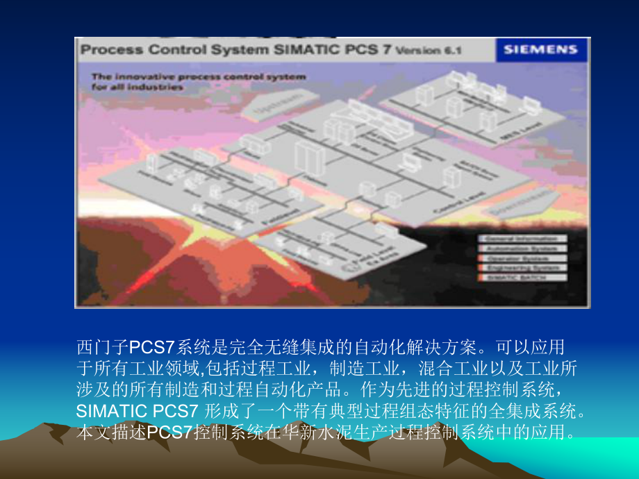 PCS7在华新水泥生产过程控制系统中的应用课件.ppt_第2页