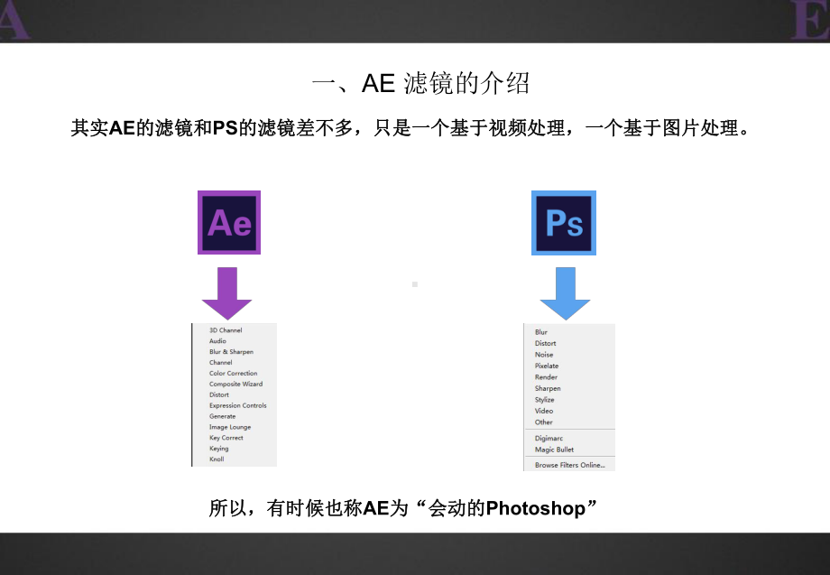 AE常用特效滤镜的介绍--副本解析课件.ppt_第3页