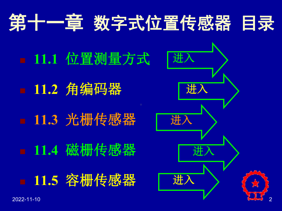 第十一章--数字式位置传感器-《自动检测技术及应用(第2版)》课件.ppt_第2页