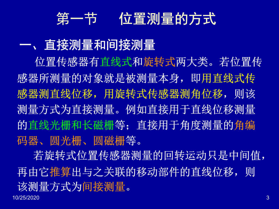 第十一章--数字式位置传感器-《自动检测技术及应用(第2版)》课件.ppt_第3页