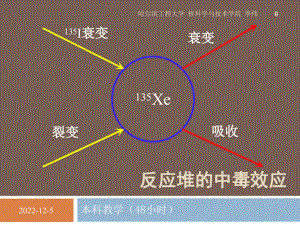 chapter07反应堆的中毒效应解析课件.ppt