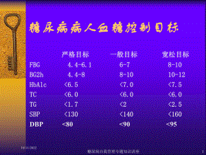 糖尿病自我管理专题知识讲座培训课件.ppt