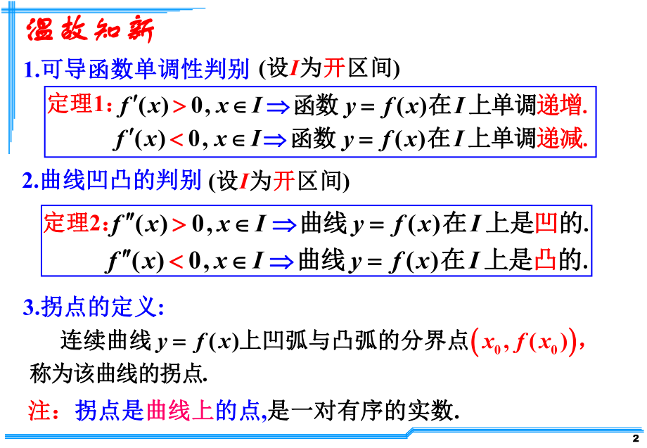 D3-5函数的极值与最值课件.ppt_第2页