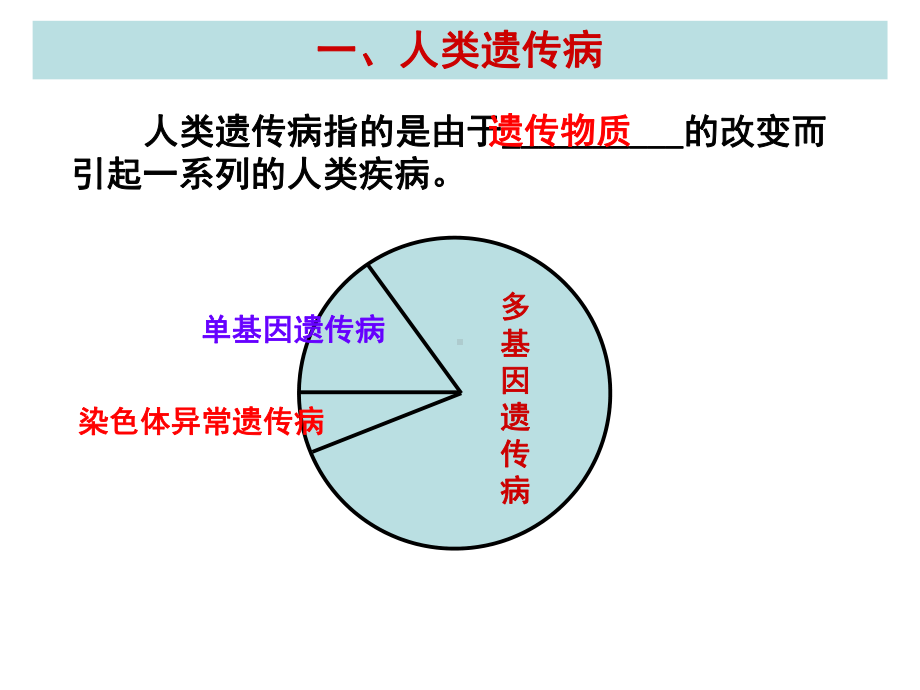 (新教材)人类遗传病教学课件人教版1.ppt_第2页