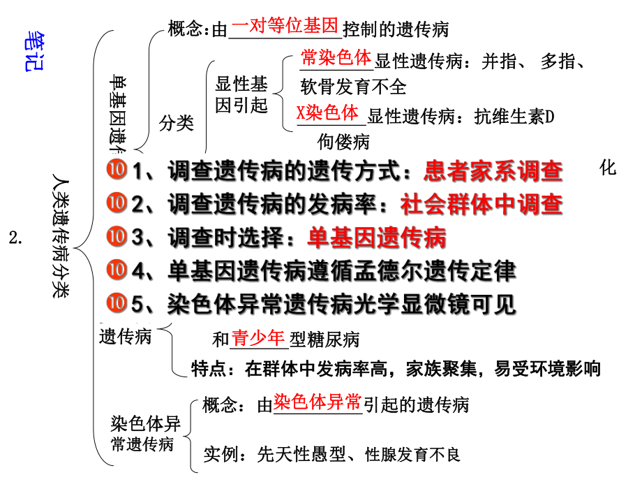 (新教材)人类遗传病教学课件人教版1.ppt_第3页