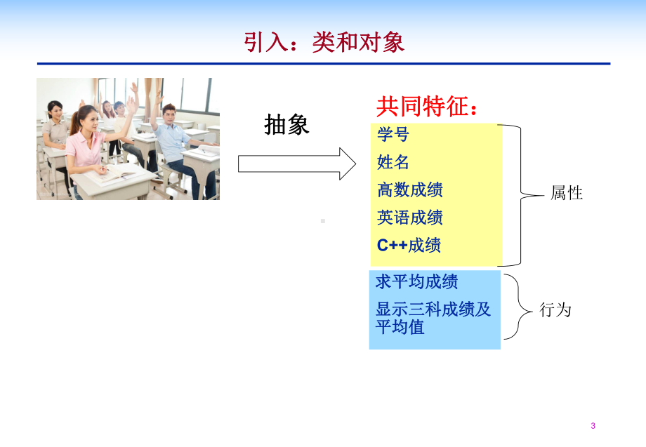 (C++)面向对象程序设计Object-OrientedProgramminginC++课件.ppt_第3页