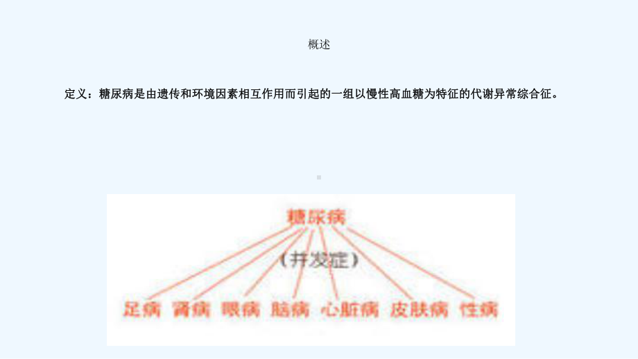 糖尿病肾病查房课件2.ppt_第2页