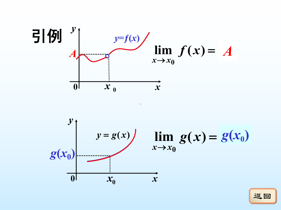 -函数的连续性与间断点课件.ppt_第2页