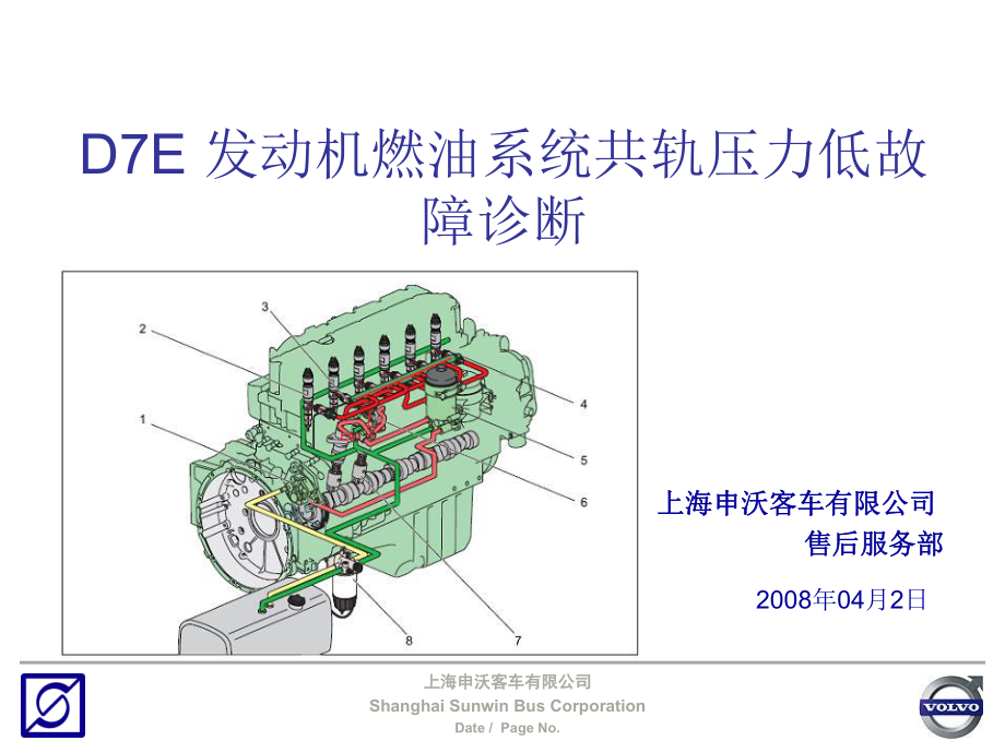 D7E喷油器故障诊断解析课件.ppt_第1页