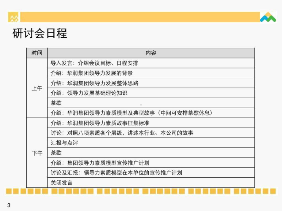 （名企实例）华润集团领导力素质模型课件.ppt_第3页