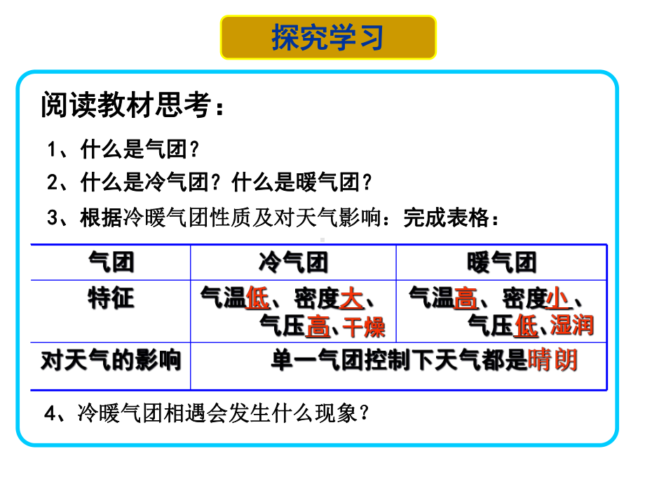 23冷锋、暖锋开课解析课件.ppt_第2页