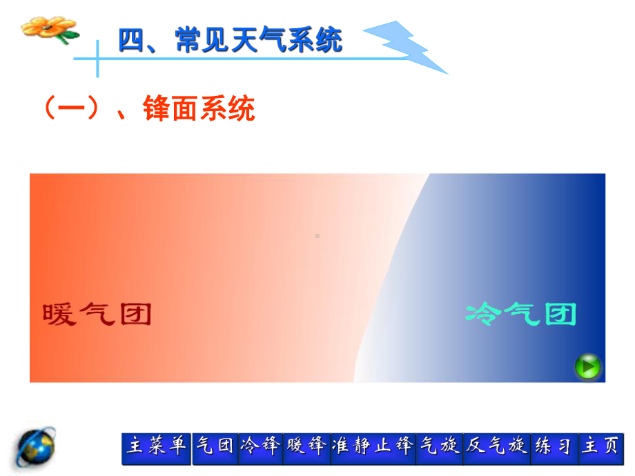 23冷锋、暖锋开课解析课件.ppt_第3页