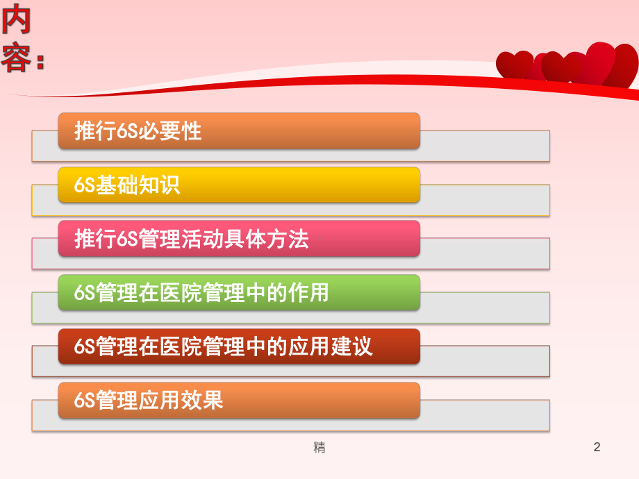 6S管理在医院中的运用课件1.ppt_第2页