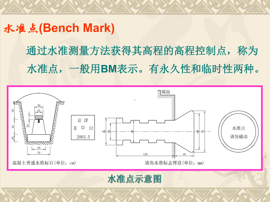 《土木工程测量》第02章水准测量原理解析课件.ppt_第3页