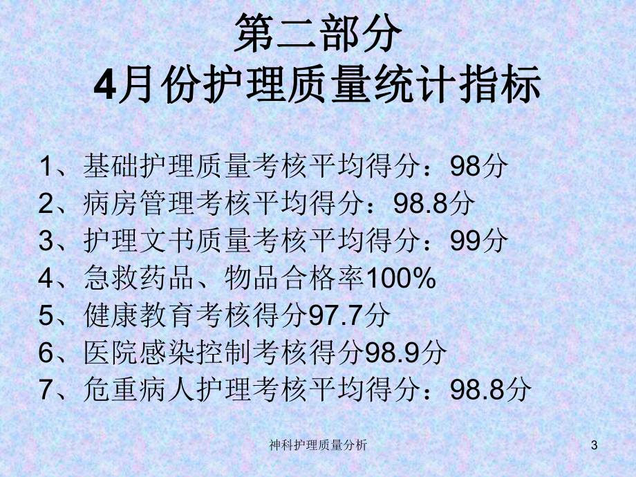 神科护理质量分析培训课件.ppt_第3页