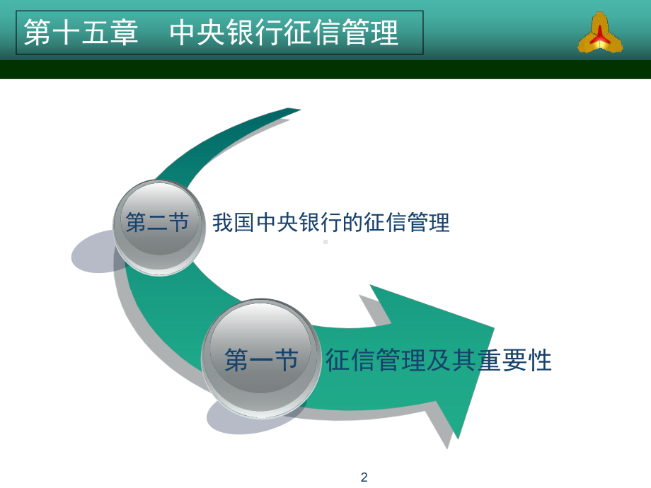 -中央银行理论与实务15中央银行征信管理课件.ppt_第2页