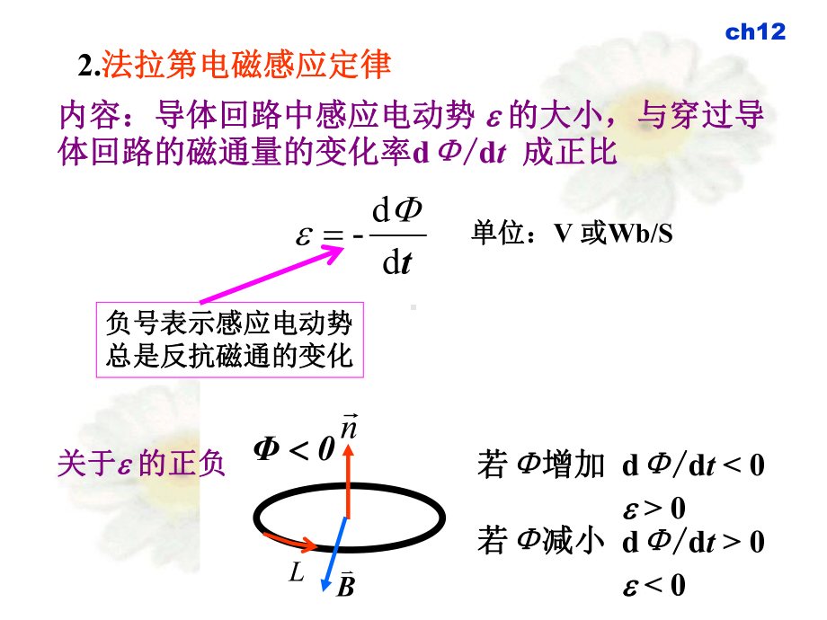 ch12-1电磁感应定律-2动生感生电动势课件.ppt_第3页