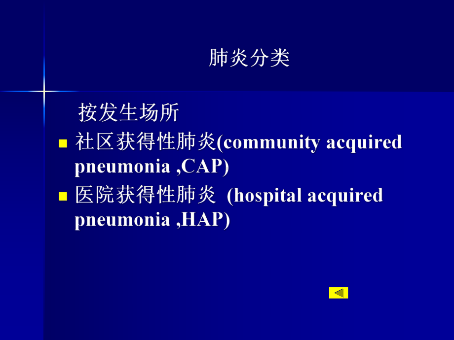 社区获得性肺炎31602430课件.ppt_第3页