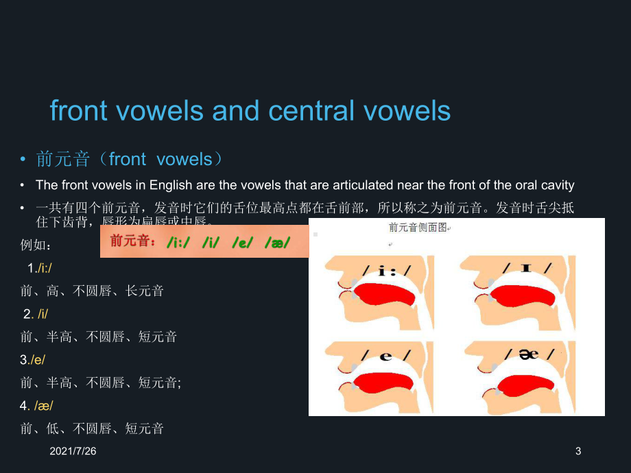 (整理)元音课件.ppt_第3页