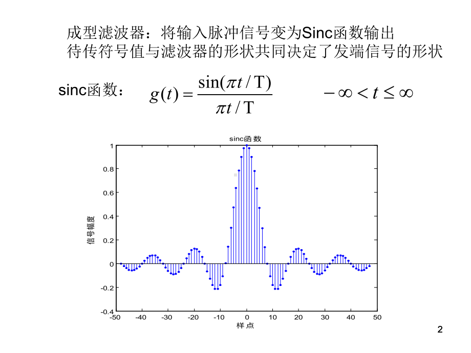 -眼图-滤波器-载波调制解析课件.ppt_第2页