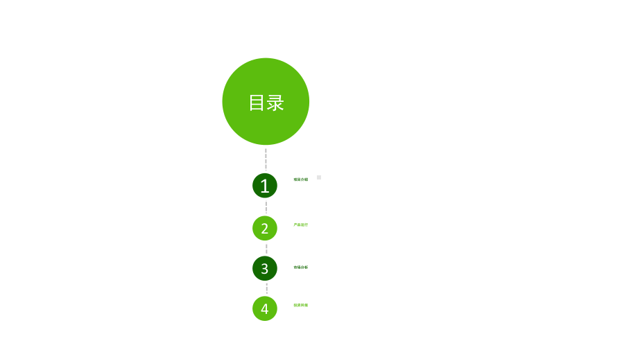 个性绿色年终工作汇报总结模板课件.pptx_第2页